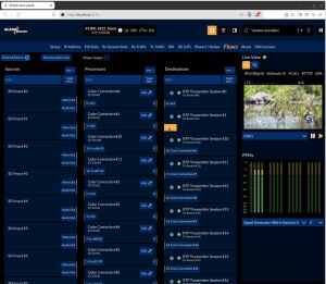 arkona Flows GUI